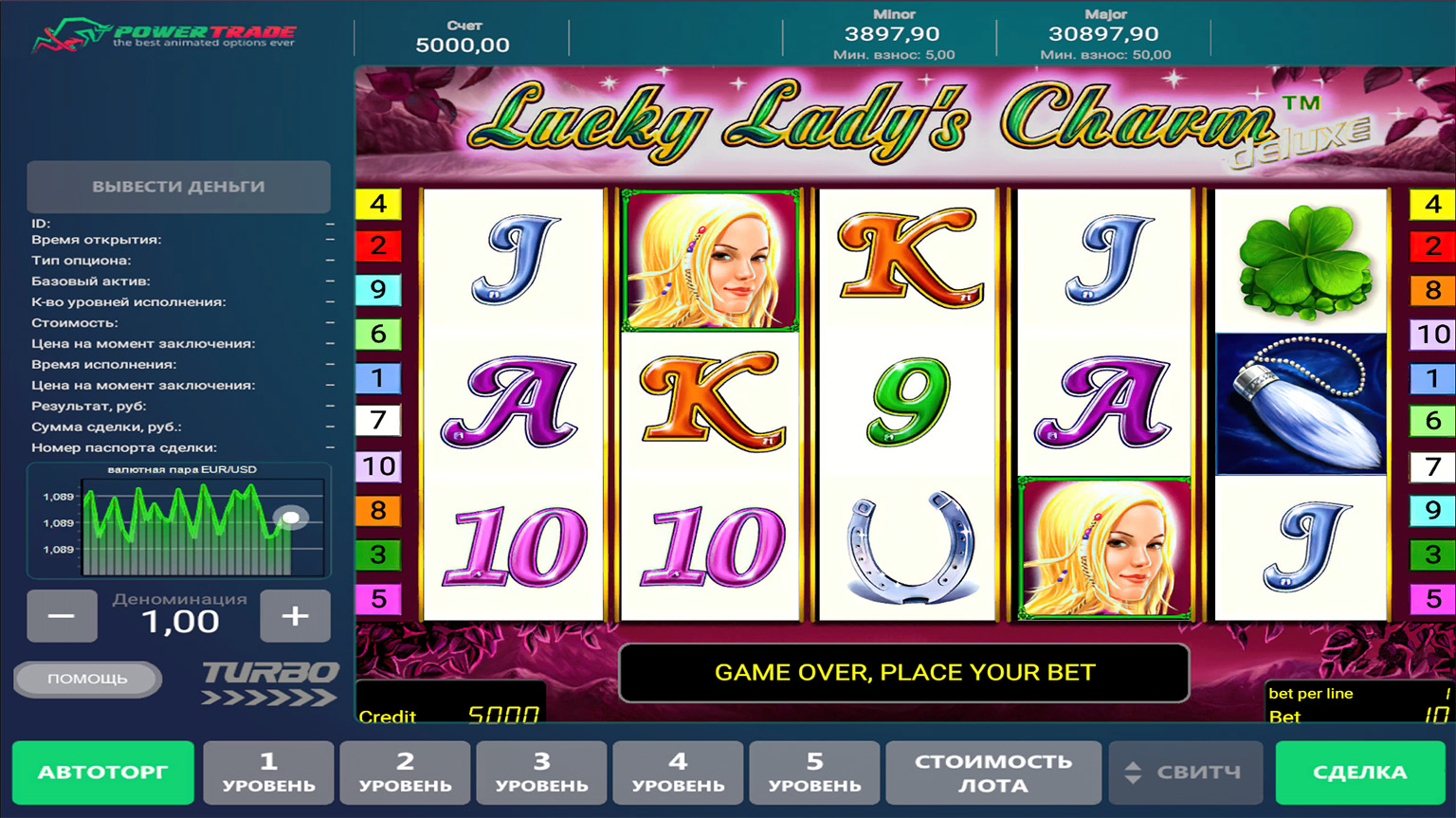 PowerTrade — Lucky Lady’s Charm